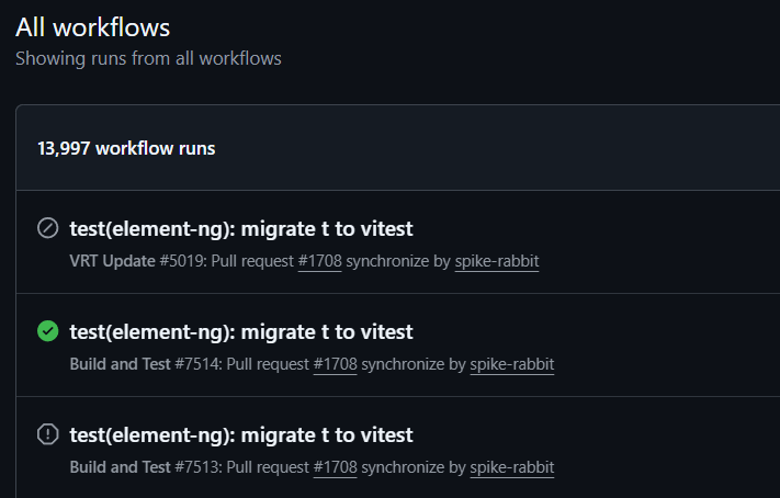 Siemens element repository GitHub Actions on GitHub