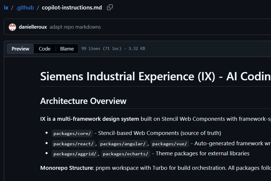 Acronis shadcn-uikit Copilot instructions on GitHub