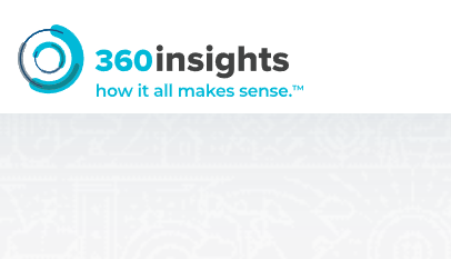 360insights Salesloft