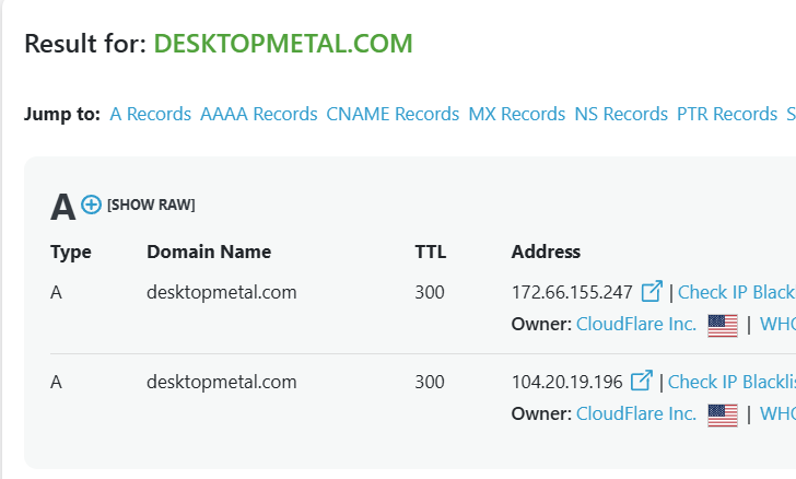 Desktop Metal Cloudflare