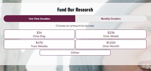 Gateway for Cancer Research HubSpot