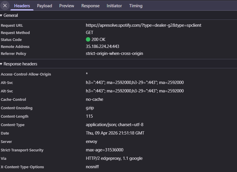 Spotify Google Cloud infrastructure