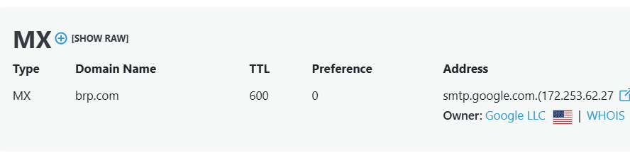 BRP Google Workspace