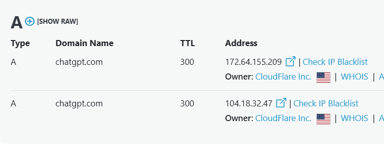 chatgpt.com A DNS records pointing to Cloudflare