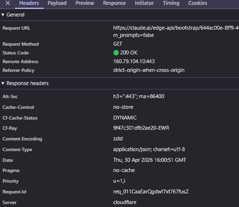 Claude.ai backend API response headers showing CF-Ray from Cloudflare