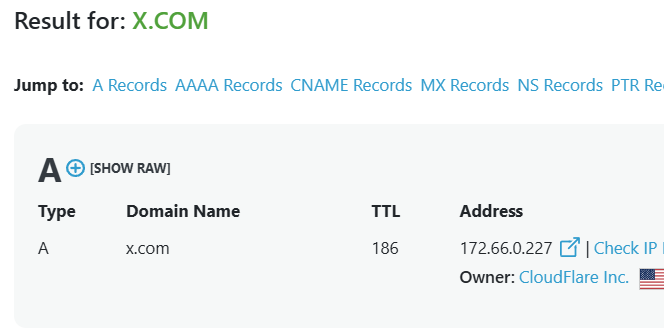 x.com A DNS record pointing to Cloudflare