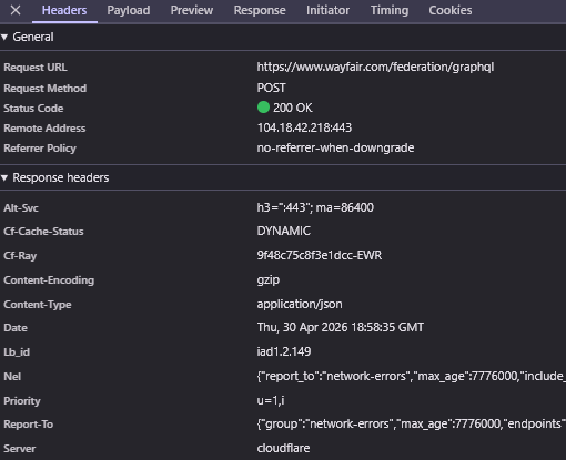 Wayfair GraphQL API response headers showing CF-Ray from Cloudflare