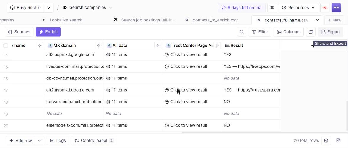 AI Researcher Agent results