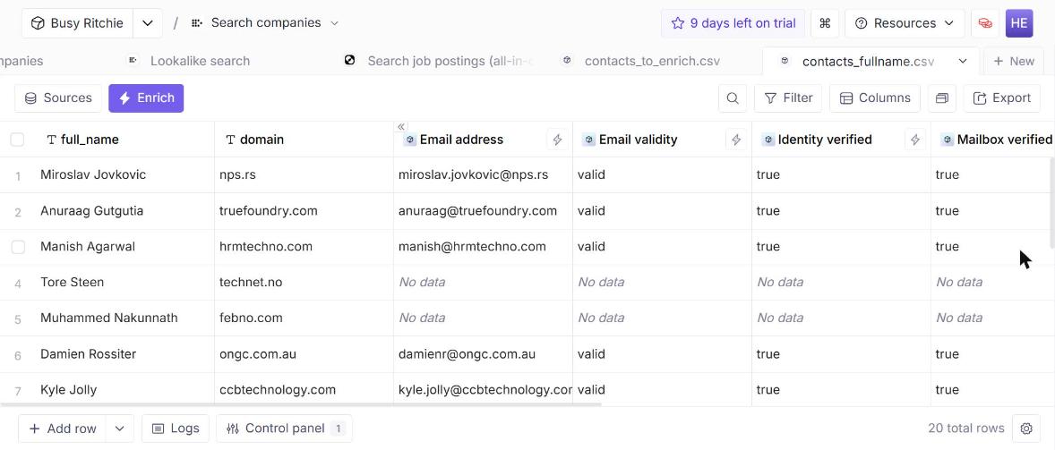 Email enrichment results